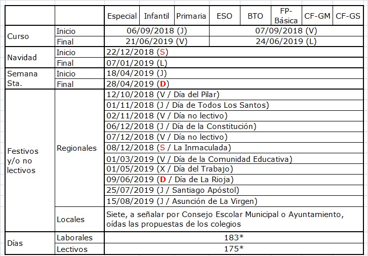 180417 ART WEB CALENDARIO PROPUESTA CONSENSO