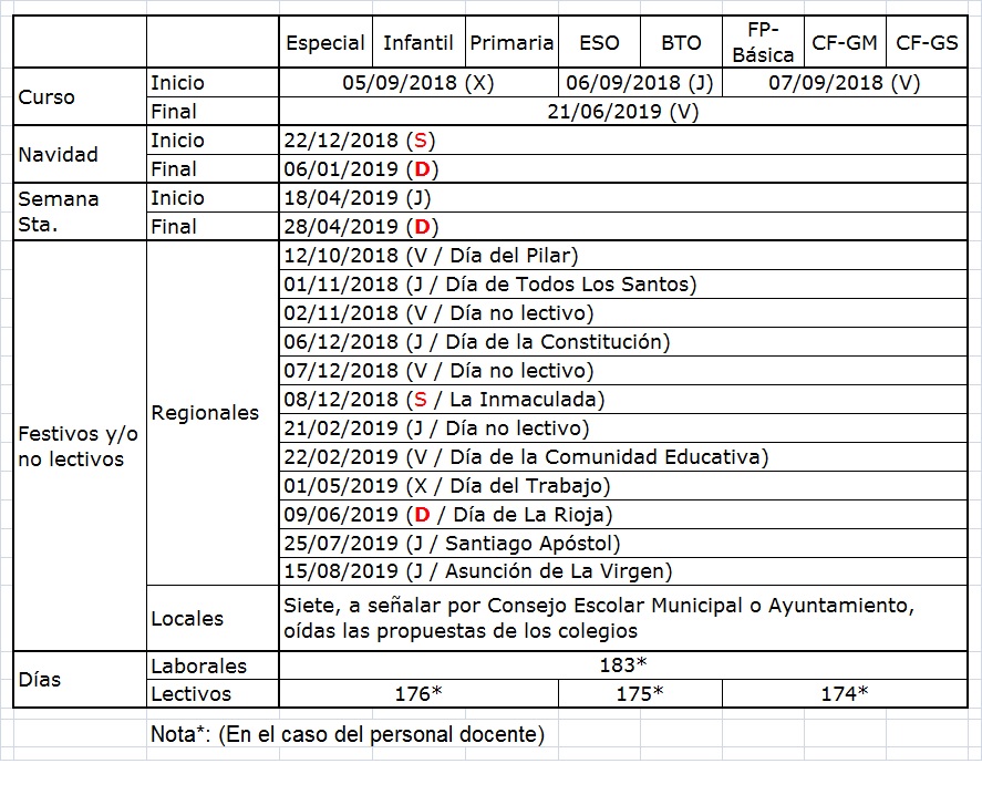 180417 ART WEB CALENDARIO PROPUESTA DGE